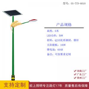 OS-TYN-6010
