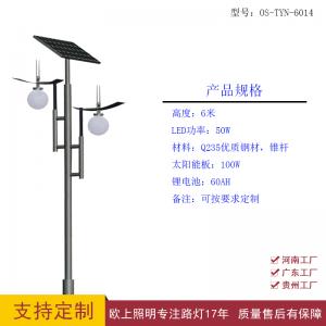 OS-TYN-6014